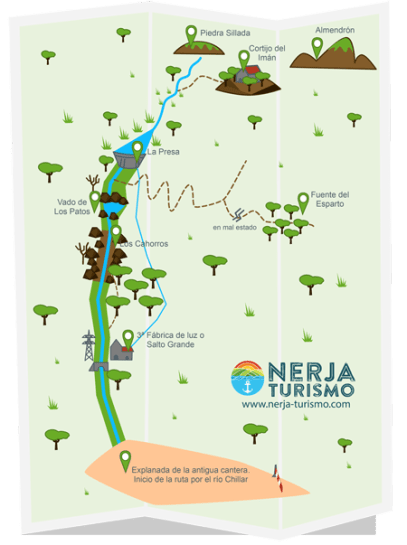 mapa-ruta-rio-chillar1